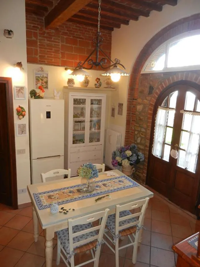 Appartamento Pietramilia Terricciola