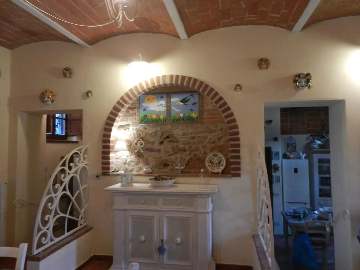 Appartamento Pietramilia Terricciola