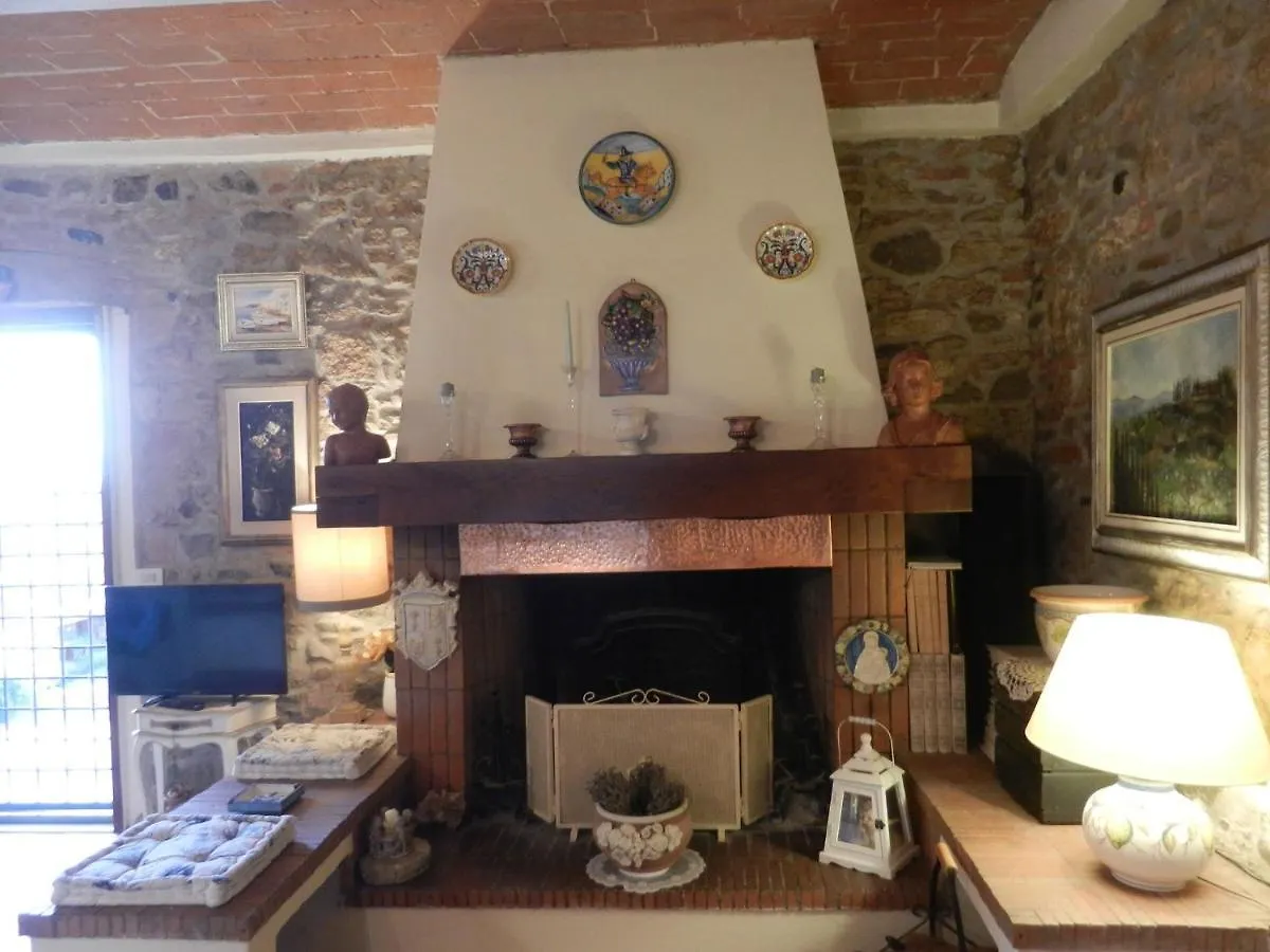 Apartament Pietramilia Terricciola