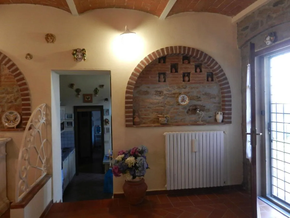 Apartament Pietramilia Terricciola 0*,