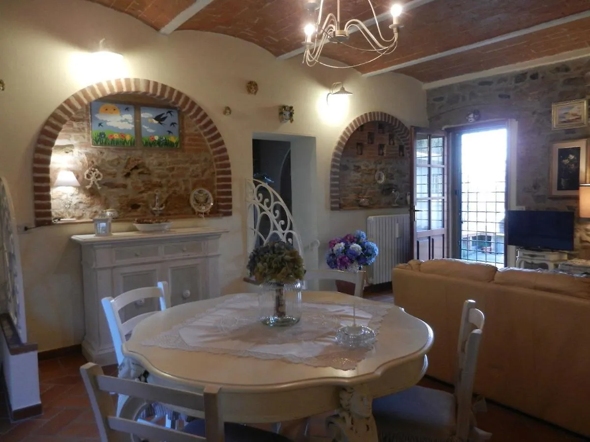 Apartament Pietramilia Terricciola