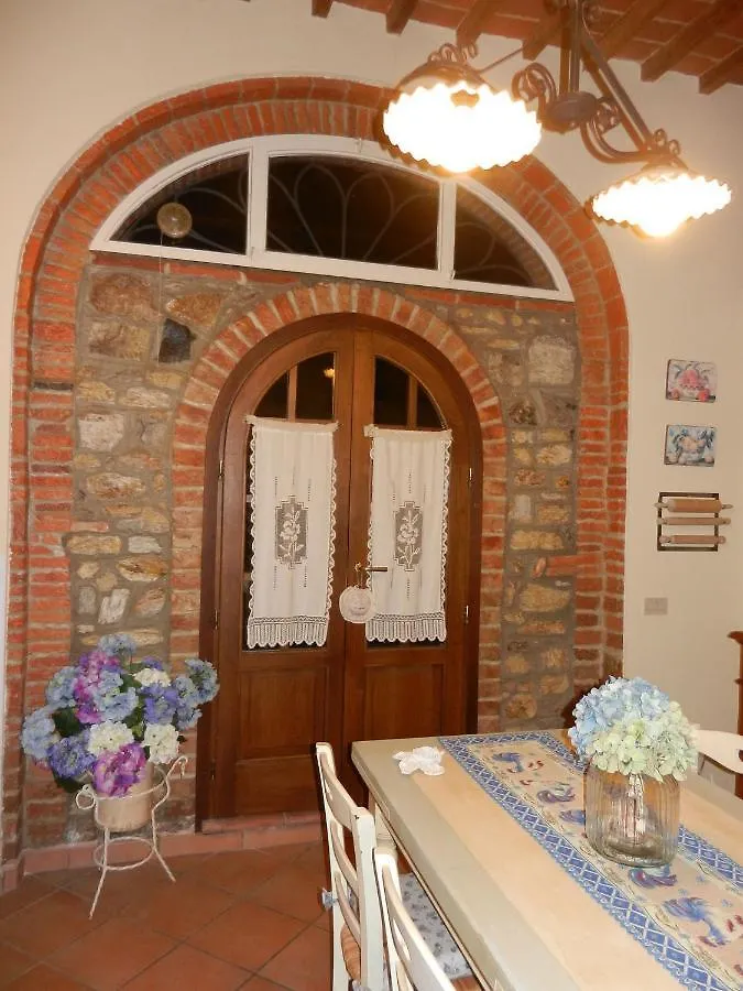 Apartament Pietramilia Terricciola 0*,